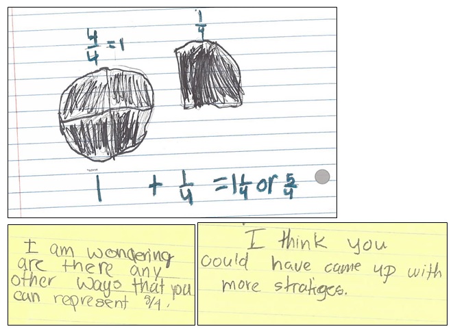 This representation shows the student's comfort with using a mixed number for 5/4.