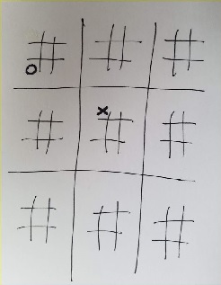 Ultimate Tic-Tac-Toe – Math with Bad Drawings