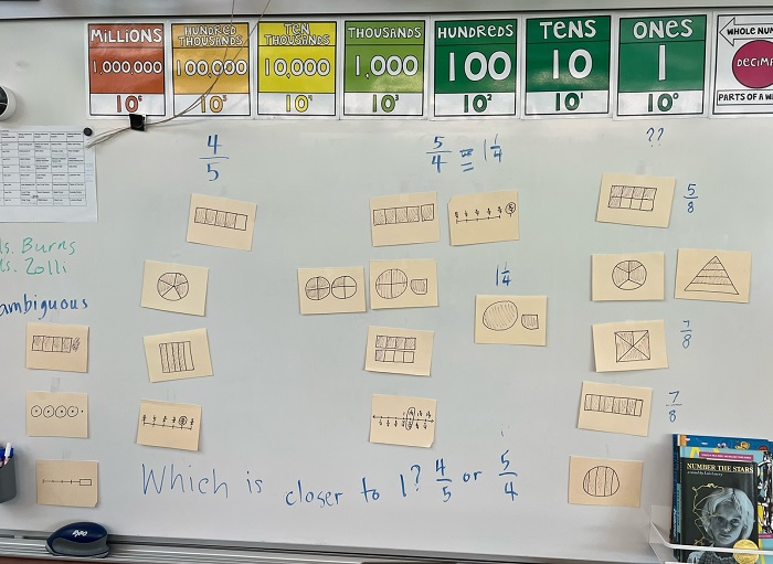 Representing 4/5 and 5/4: A Fraction Lesson